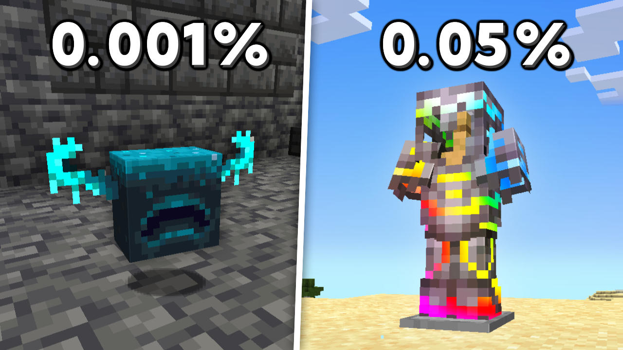 Thumbnail for Rare Features